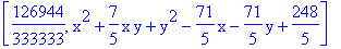 [126944/333333, x^2+7/5*x*y+y^2-71/5*x-71/5*y+248/5]